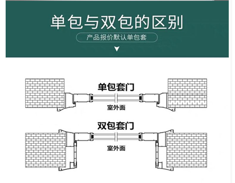 欧贝平开门修改版本_20.jpg