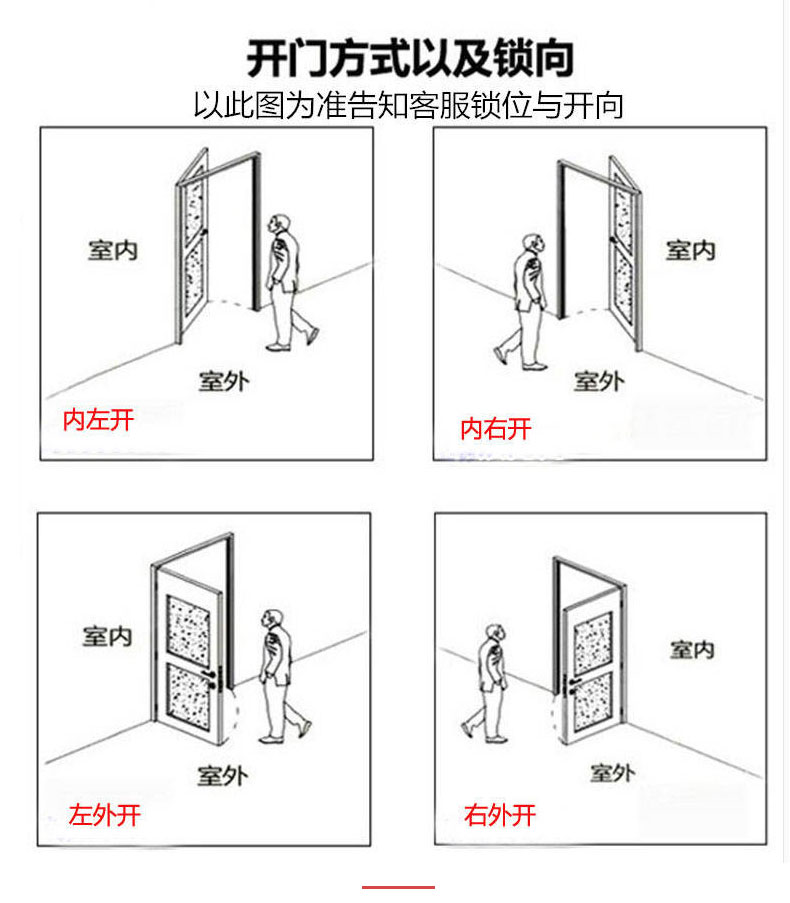 欧贝平开门修改版本_22.jpg