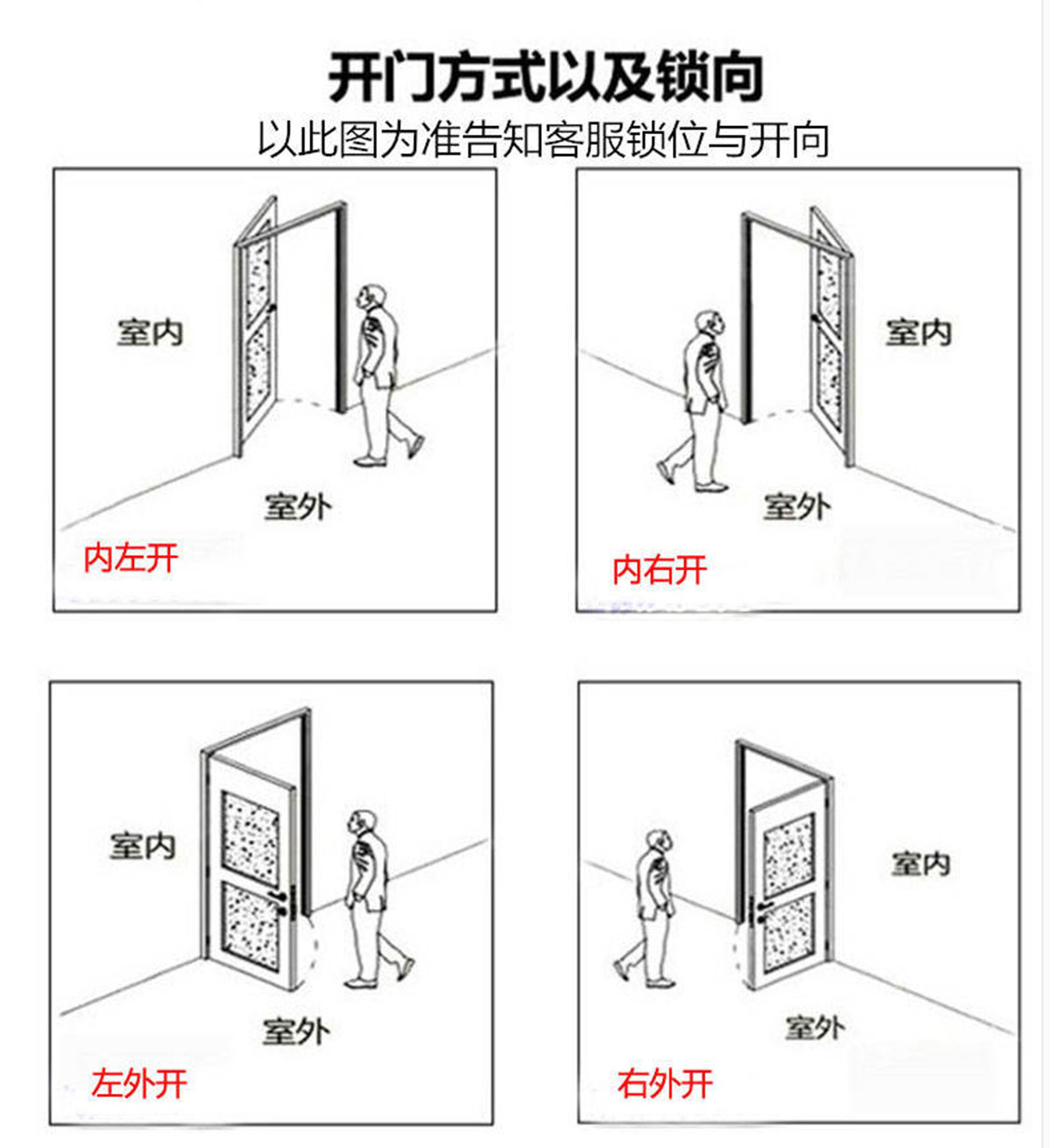 欧诺平开门_14.jpg