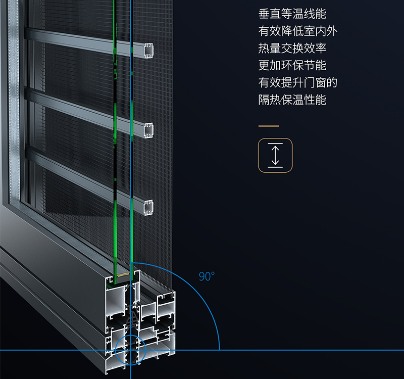 夏至800-等温线.jpg